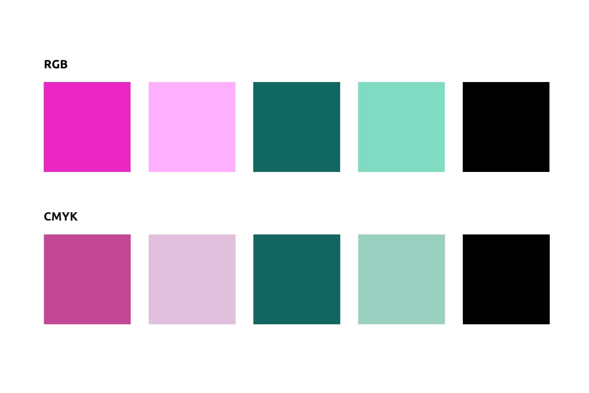 Farbpalette im RGB und im CMYK-Modus