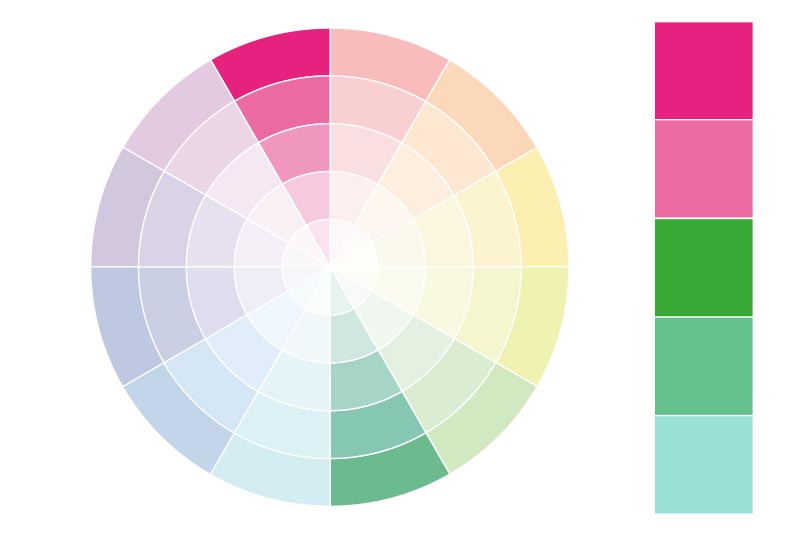 Split-komplementäre Farbpalette | Farbschemata