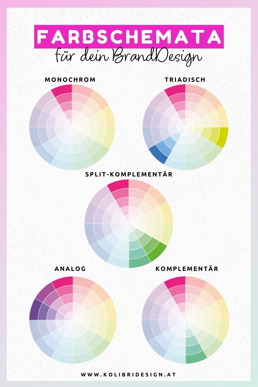 Farbschemata Übersicht: Wie du eine Farbpalette für dein BrandDesign festlegst